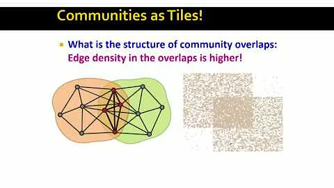 Lecture 24 —  Community Detection in Graphs - Motivation | Stanford University