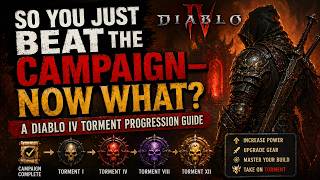 What To Do After Beating the Diablo 4 Campaign | Season 13 Lord of Hatred