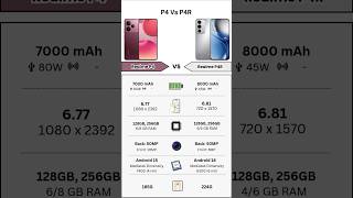 Realme P4 Vs Realme P4R | Full Specs Comparison | Tecify