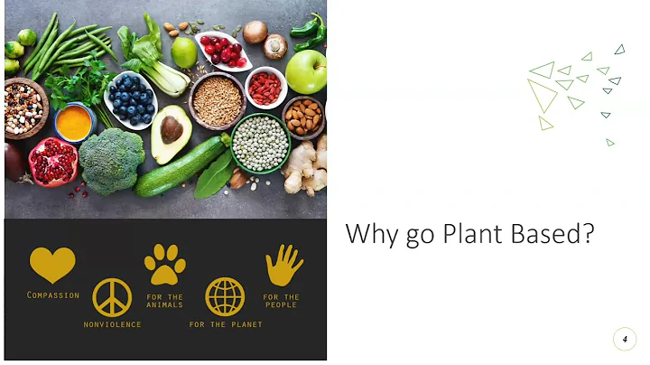 Nutrition is Medicine - Part I