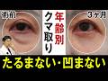 【クマ取り】15症例解説!30〜60代の目の下のたるみ・クマ治療のリアル