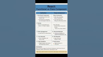 Functional component VS Class Component | React js Components | Differences | learning technologies