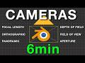 How to: Cameras and Photography in Blender