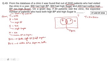 Sets | Problem 4 | IIT JAM BT 2016 solved | Qs.no. 49