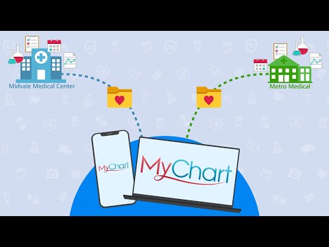 MyChart: Linking Your Accounts (For Desktop)