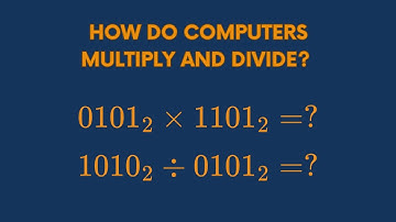 Binary Numbers: Multiply and Divide Like a Computer