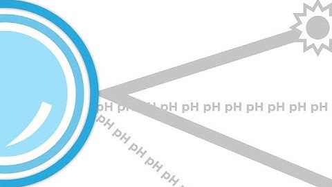 Demand CS Insecticide: Powered with iCAP Technology