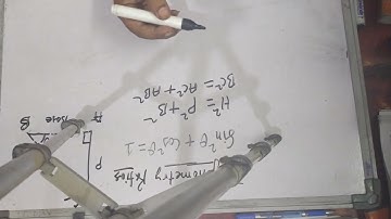 basic concept of trigonometry~ By - Shukla sir #SVDM Academy