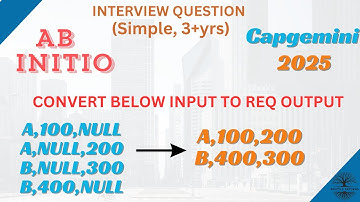 Capgemini Repeated Aggregate Q- Abinitio Interview Question Solution!!