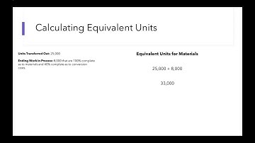 How to Calculate Equivalent Units