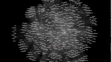 Dark Souls 3 - Gwyn - Fruchterman Reingold