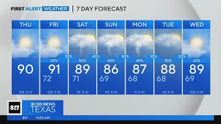 Rain chances ahead for North Texas this weekend