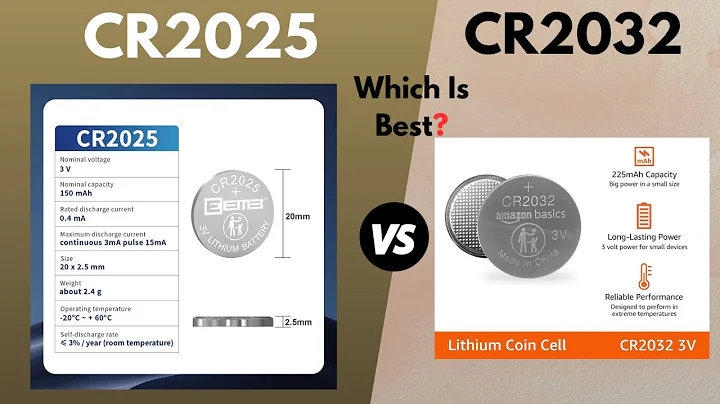 CR2025 vs CR2032 Batteries: Differences You Must Know Before Choosing!