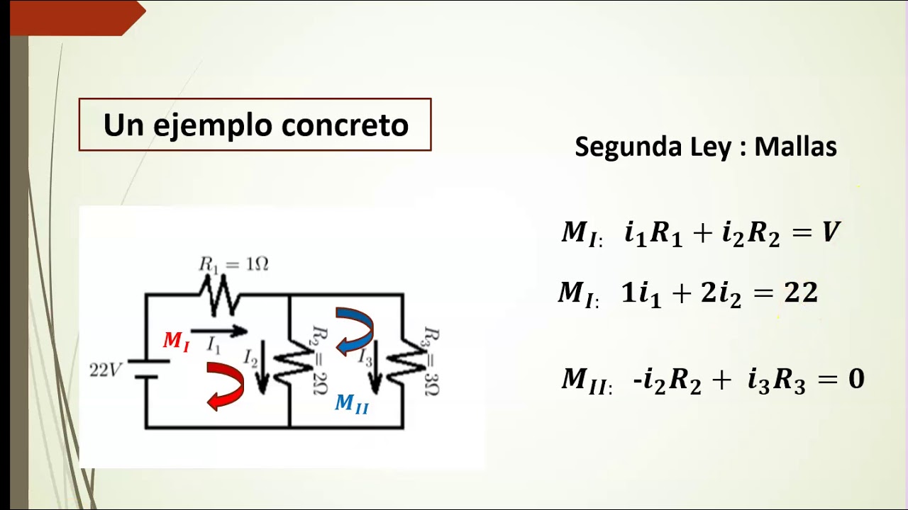 Aplicación de sistema de ecuaciones para la resolución de circuitos