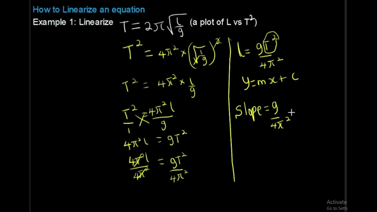 How to Linearize an equation, deduce slope and intercept.