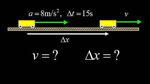Acceleration at a constant rate:  given acceleration and time, find the velocity and displacement.