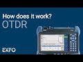 OTDR- EXFO animated glossary of Fiber Optics