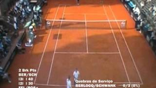Buenos Aires 2011 ATP Challenger - Berlocq / Schwank vs Felder / Pospisil (Final) - 2/9