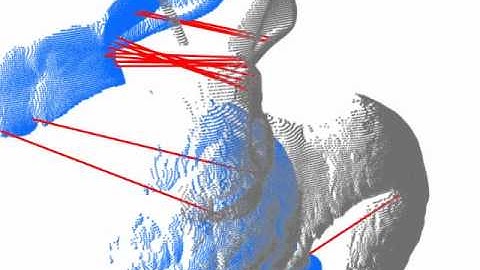 Point Cloud registration