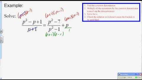 AA2T L9.6 Solving Rational Equations & Inequalities (Part A)