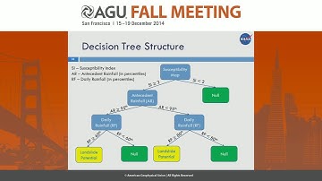 Application of remotely sensed data for landslide hazard assessment and forecasting