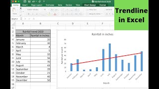 How to add a trendline in Excel