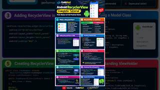 Android RecyclerView Tutorial 🔥 Complete Guide for Beginners | Java + XML | Android Studio