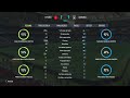 SPAIN vs GERMANY: LIVE NOW WORLD CUP QATAR 2022 | REALISTIC GAMEPLAY FIFA 22