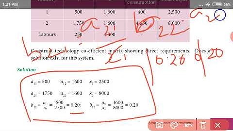 11 Businessmaths Chapter Input-Output Analysis Exercise 1.4