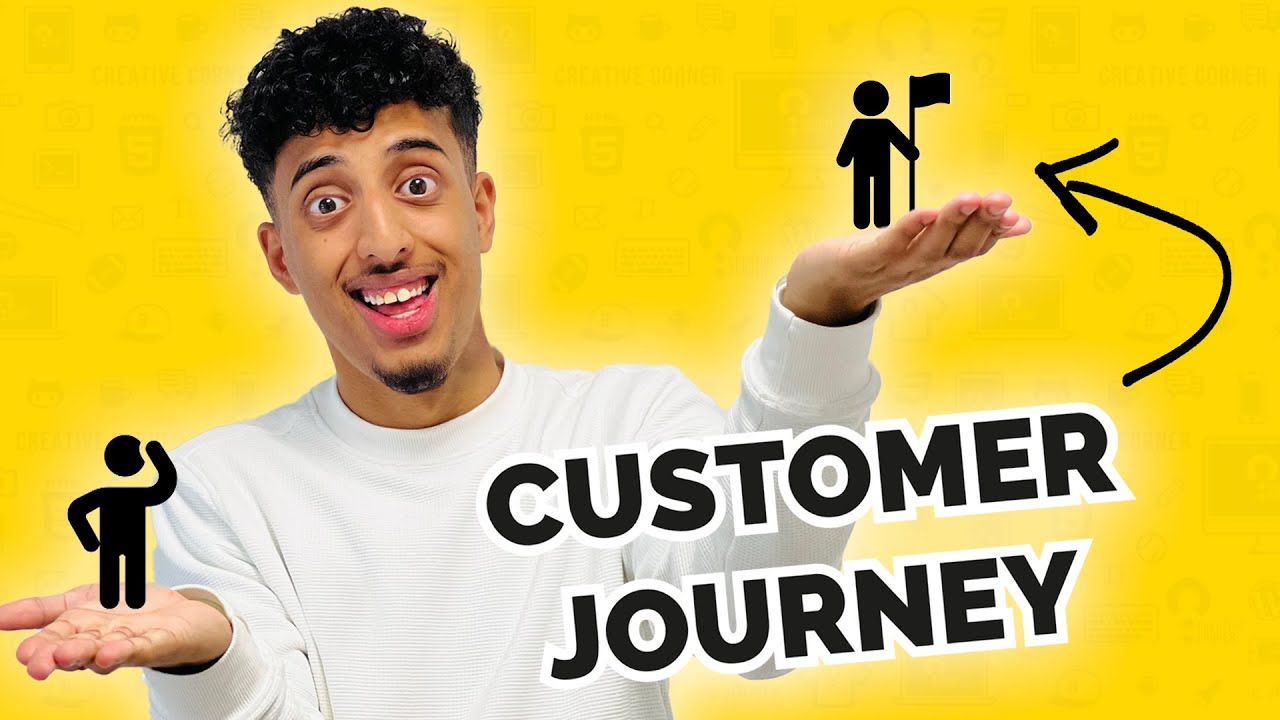 Een Succesvolle Customer Journey Map Maken In 6 Effectieve Stappen een-succesvolle-customer-journey-map-maken-in-6-effectieve-stappen