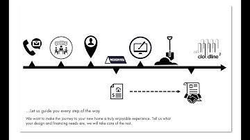 009 VID CLOUDLINE 2 PROCESS 1080P SUB D