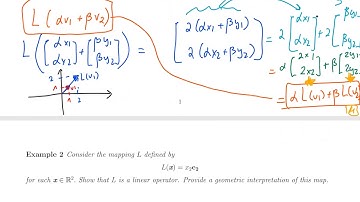 Linear Algebra - Section 4.1: Linear Transformation