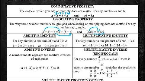 Algebra 1 - 1 4 Properties of Real Numbers Video Lesson