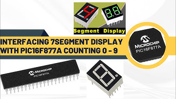 05 | Interfacing with 7-segment Display and PIC16F877A  #PIC16F877A #7SEGMENTDISPLAY