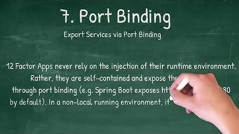 Introduction to 12 Factor App