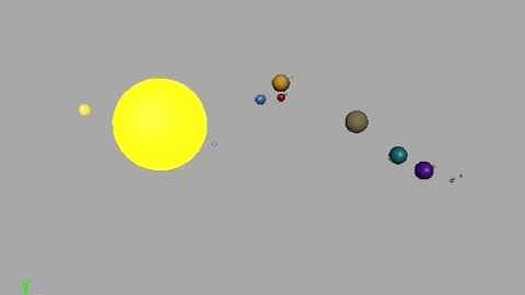 Solar System