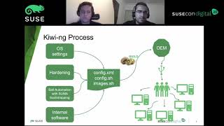 CAS-1340: Deploying SUSE Manager to manage 25k nodes