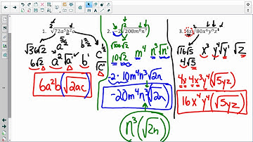 Visca Alg 2 Unit 2 Lesson 6 part 1