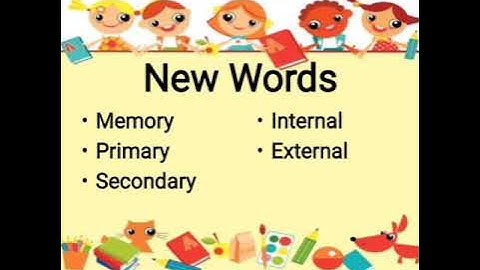 Class 4 Computer Chapter 2 Part 1