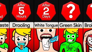 Timeline: What If You Only Ate Toothpaste
