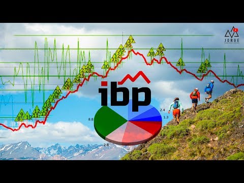 Como Calcular El Exito De Carrera