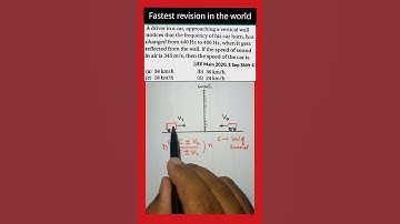 Physics Neet 2022 |#shorts