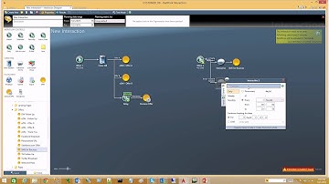 RedPoint Interaction - Campaign Orchestration