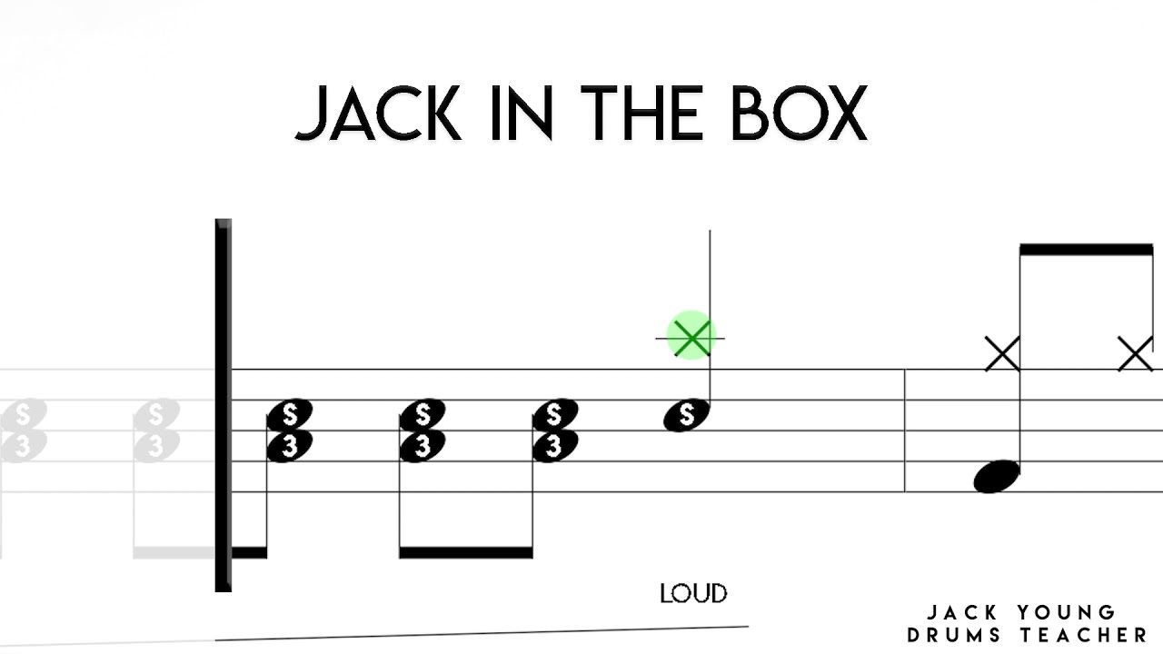 Jack In The Box YouTube