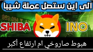 عااااجل أخبار وتوقعات شيبابورن || ارتفاع معدل الحرق || ماذا سيحدث أبيع أم اشتري؟