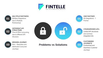 How Fintelle is leveraging the impact of technology in the BFSI sector