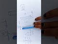 spectroscopy/UV visible Spectroscopy/ Part 2