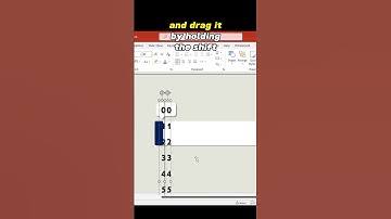 Animatie van de voortgangsbalk met behulp van #powerpoint #powerpointpresentaties #powerpointtuto...