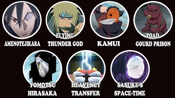 Tất Cả Các Thuật Không-Thời Gian Mạnh Nhất Trong Naruto Giải Thích trong 16 Phút