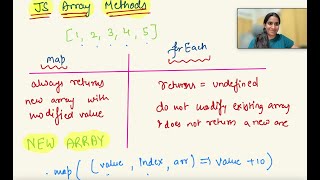 JS ARRAY methods for Iteration: map v/s forEach 🔥🔥🔥🔥| Full stack tutorials in Hindi for beginners 56 Array Foreach Method In Hindi
